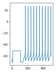 ../_images/notebooks_executing_models_no_stimulation_case1_22_0.png